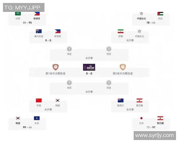 天天直播CCTV5精彩赛事回顾与分析让您不再错过每一场比赛的精彩瞬间